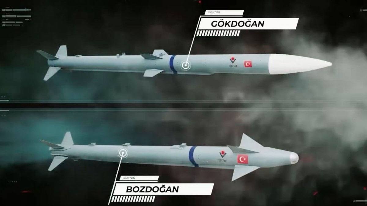 GÖKDOĞAN ve BOZDOĞAN’dan tam isabet: Harp başlıklı testler muvaffakiyetle tamamlandı