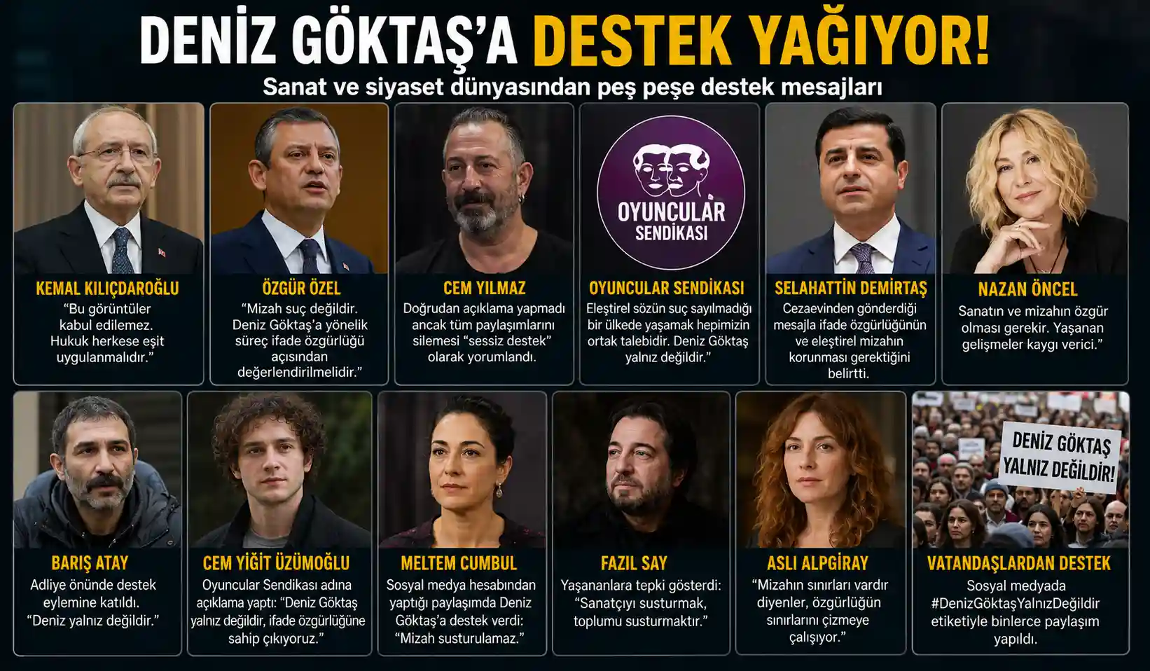 Deniz Göktaş`a Takviye Veren Ünlüler