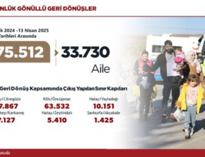 Bakan Ülkesine Dönen Suriyeli Sayısını Açıkladı