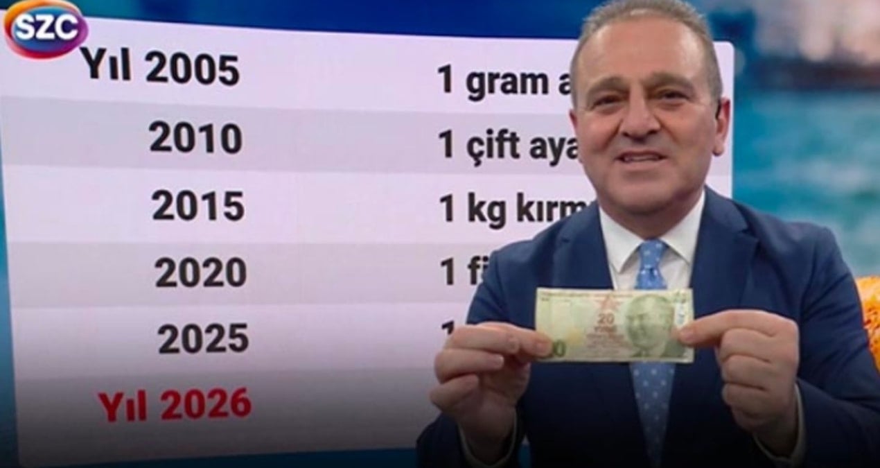 Ekrem Açıkel canlı yayında 20 TL’nin 20 yıllık hazin öyküsünü anlattı