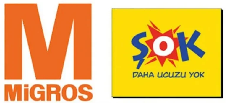 Halk Aç, Şok Marketler ve Migros Kazanıyor: Yeni Yıl Gelmeden Fırsatçılık Zirvede!
