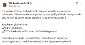 Siber Dolandırıcılara Büyük Darbe