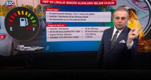 Akaryakıt zamları tam gaz devam! Ekrem Açıkel canlı yayında anlattı