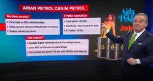Maduro sonrası Venezuela petrolü ABD’ye akıyor! Yine kasa kazandı