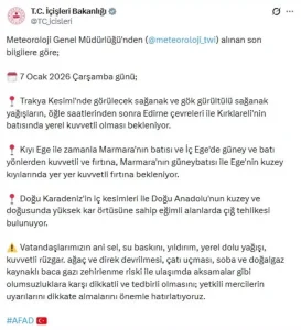 Meteorolojik Uyarılar: Fırtına ve Çığ Riski