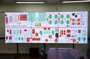 Sakarya’da Su Tasarrufu Yüzde 100’ün Üzerinde