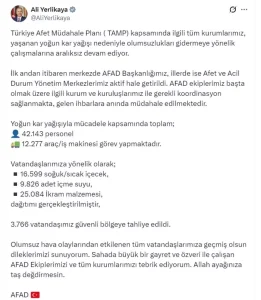 Yoğun Kar Yağışı: 3.766 Kişi Tahliye Edildi