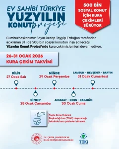Yüzyılın Konut Projesi’nde Kura Heyecanı