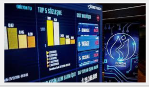 Aracı Kurumlar Borsa İçin Ne Dedi? 14.000 Puan Sınırında “Trump” ve “Banka” Bilmecesi