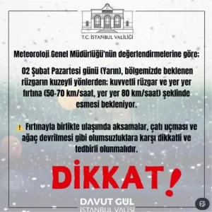 İstanbul’da Fırtına Uyarısı