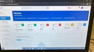 İstanbul’da Forex Dolandırıcılığına Operasyon