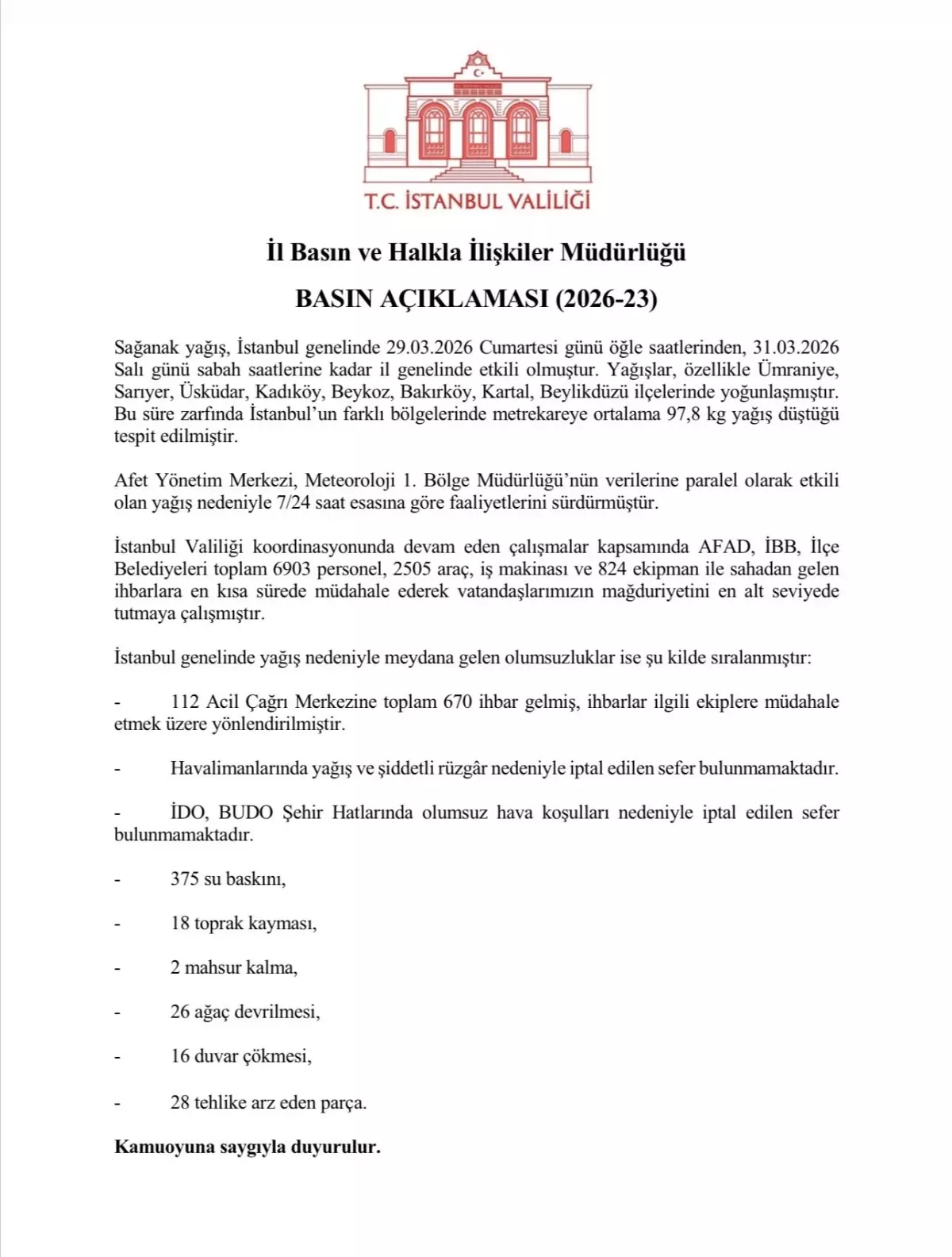 İstanbul’da Sağanak Yağış Felaketi