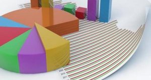 SON ANKET: Araştırma sonuçları ortaya çıkardı: İşte muhalefetin ‘amiral gemisi’