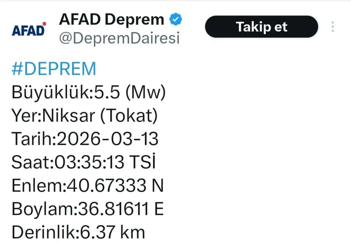 Tokat’ta 5.5 Büyüklüğünde Deprem